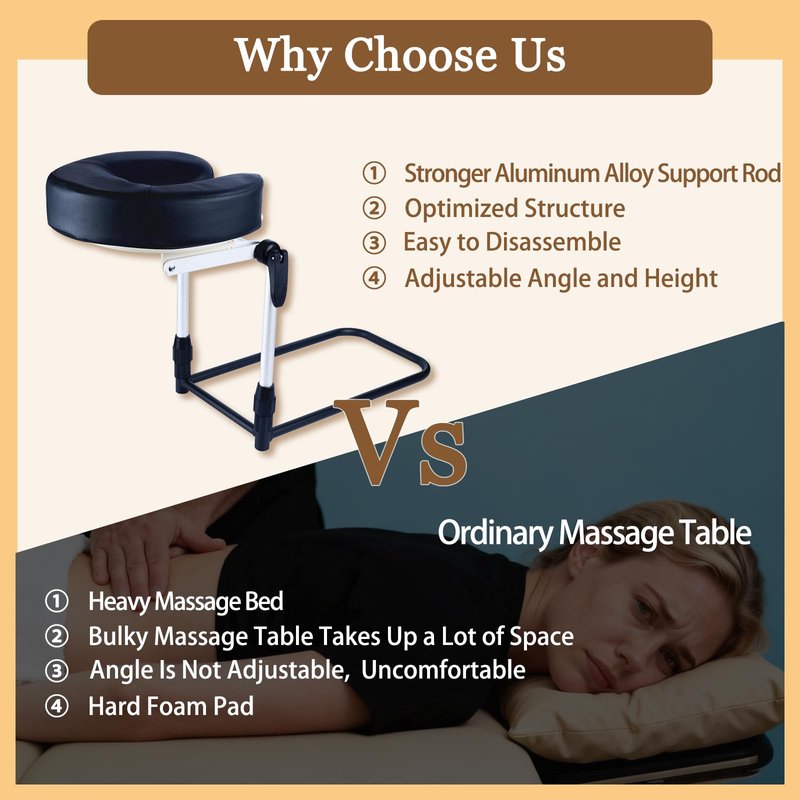 Massage Head Rest for Bed At Home Mattress,Adjustable Face Cradle Pillow for Bed,Face Down Pillow After Eye Surgery,Portable Massage Pillow Face Cradle for Masseur Couple (Black,Adjustable 6-17 in)