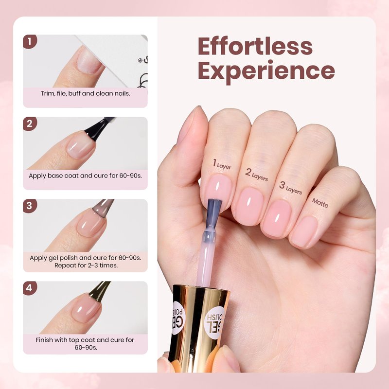 Beetles Lilac Ripple Nude Pink Gel Polish - 15ML Full Size Neutral Jelly Nude Pink Nail Polish Base Color Nail Concealer Sheer Translucent Effect Soak Off UV LED French Nail Art DIY Manicure Gifts