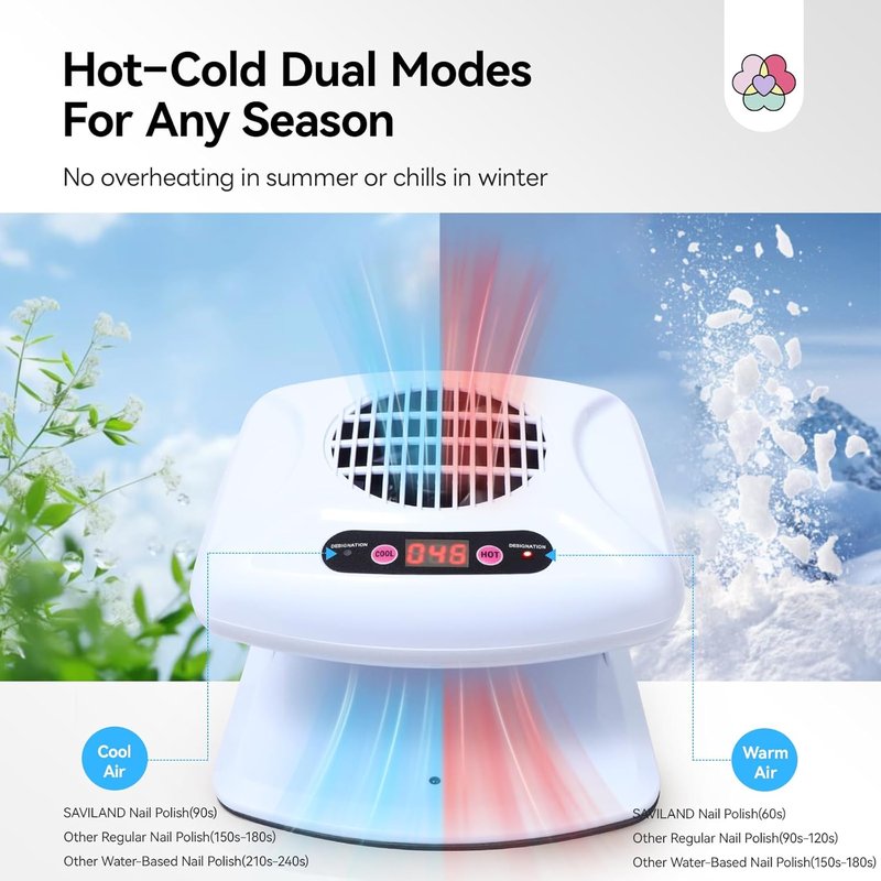 SAVILAND Nail Dryer 300W - 5X Faster Drying with Smart Sensor | Dual-Mode Warm & Cool Air for Home & Salon Use