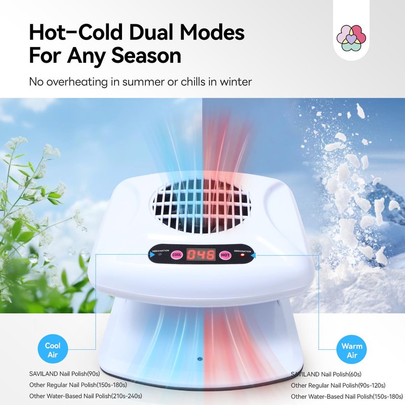 SAVILAND 300W Professional Nail Dryer: 5X Faster Drying, Strong-Air Fan with Warm/Cool Modes, Smart Sensor, Battery-Free Design for Home & Salon