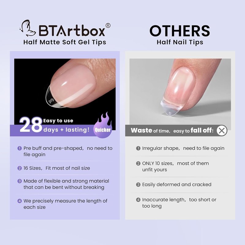 BTArtbox Half Matte Soft Gel Nail Tips - 320pcs Pre-Shaped Almond Full Cover Nails | Clear & Natural Fit, 16 Sizes