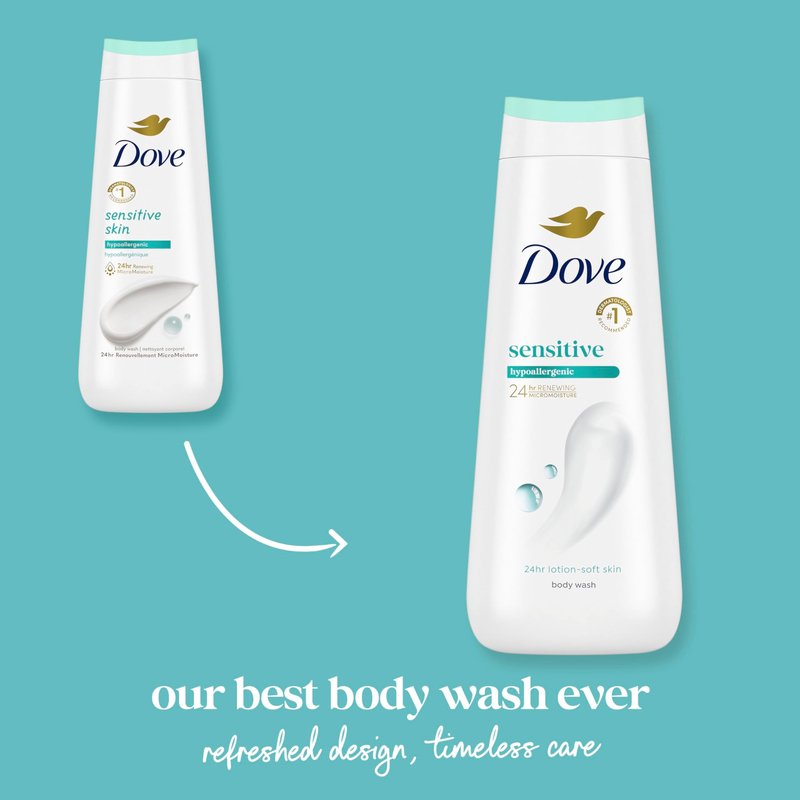 Dove Body Wash 2 Count Sensitive Skin Hypoallergenic and Sulfate Free Body Wash Effectively Washes Away Bacteria While Nourishing Your Skin 20 oz