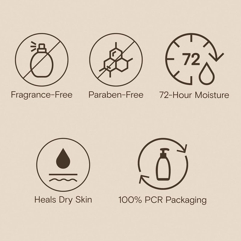Aveeno Skin Relief Moisturizing Lotion - Fast-Absorbing Body Lotion for Very Dry, Sensitive Skin | 18 fl. oz, Fragrance-Free