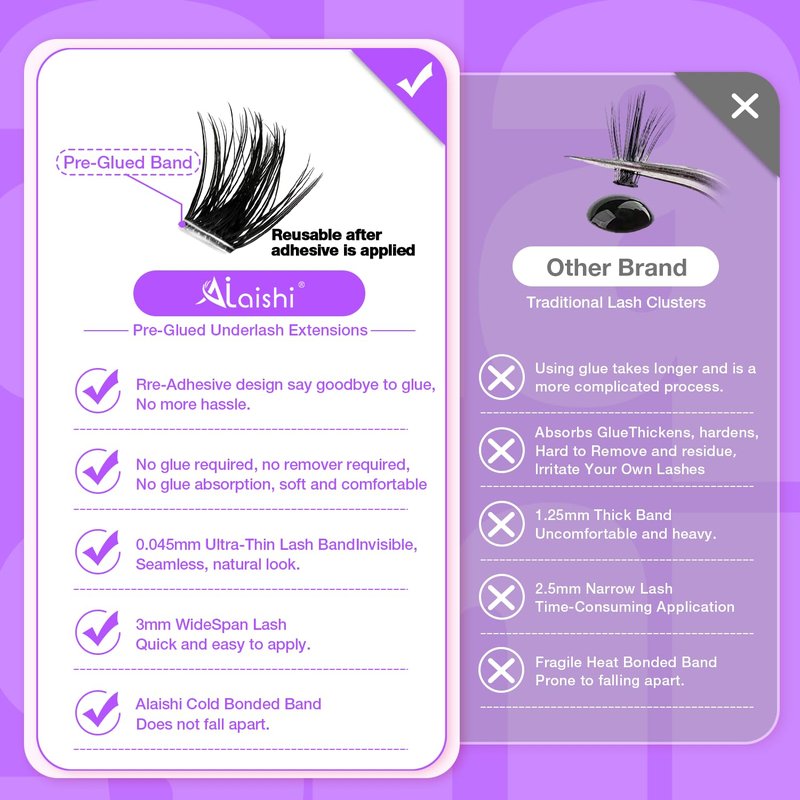 No Glue Needed Lashes, Self Adhesive Eyelashes, DIY Lash Cluster Eyelash Extensions Kit 10‑18mm,120pcs Fluffy D Curl Soft Natural Lashes with Tweezers–Fake Cat Eye Wispy Individual Clusters(NGT501)
