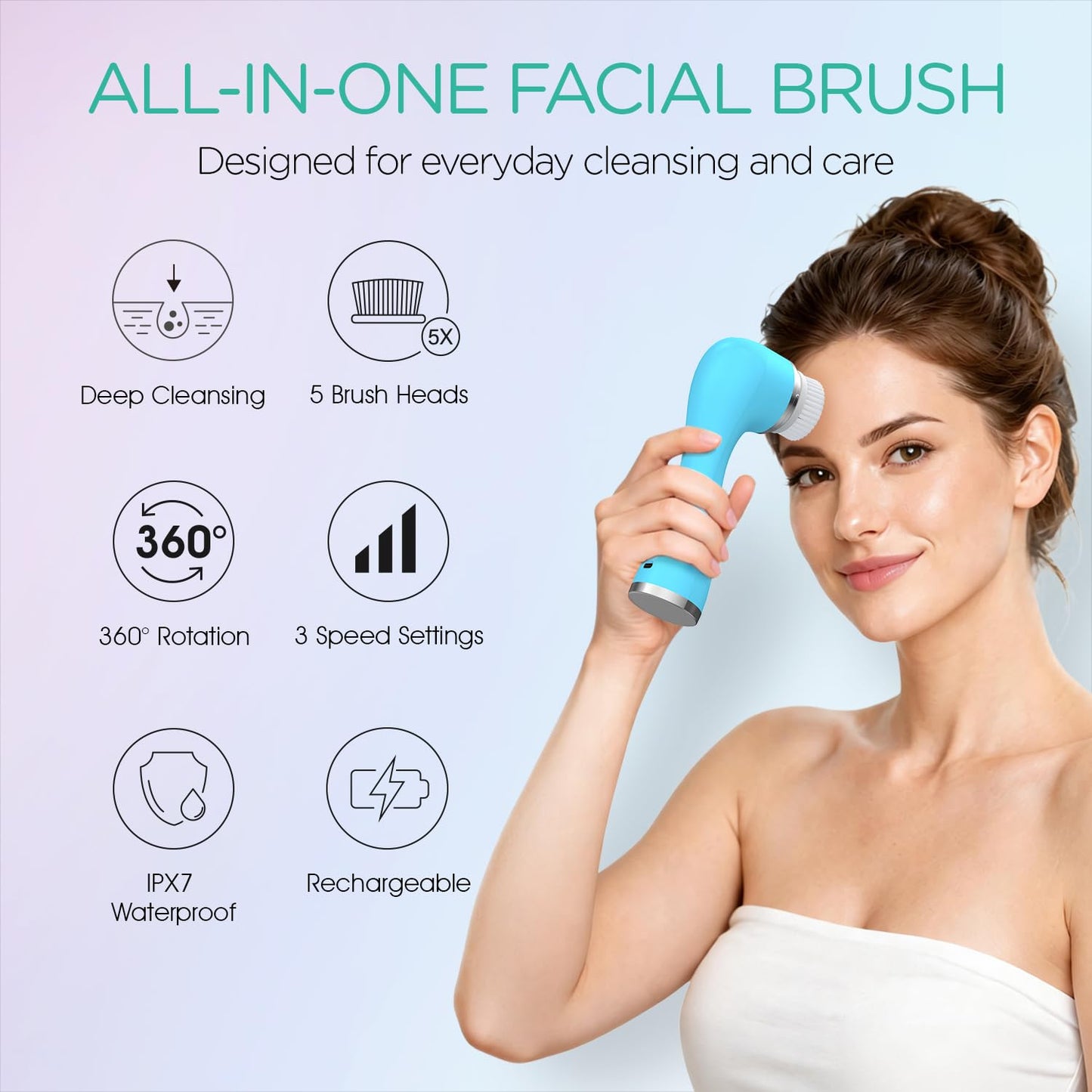 VOYOR Facial Cleansing Brush Rechargeable, Spin Face Brush Waterproof 5-in-1 Body Brush Set for Deep Skin Cleansing, Gentle Exfoliating and Massaging FB500 (Blue)