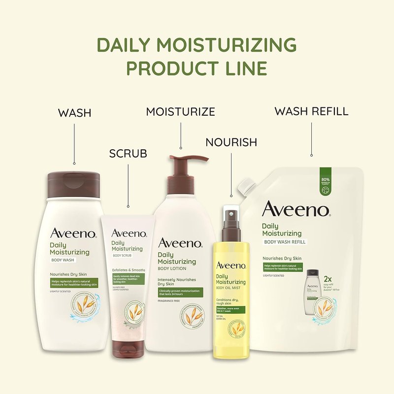 Aveeno Daily Moisturizing Lotion - Hydrating 18-Ounce Pump | Pack of 2