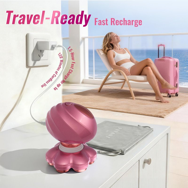 Flyant Electric Razors for Women Legs, 7D Rechargeable Body Shaver, IPX7 Waterproof Wet Dry Electric Shaver, Lady Hair Remover for Face Underarm Pubic, Pink