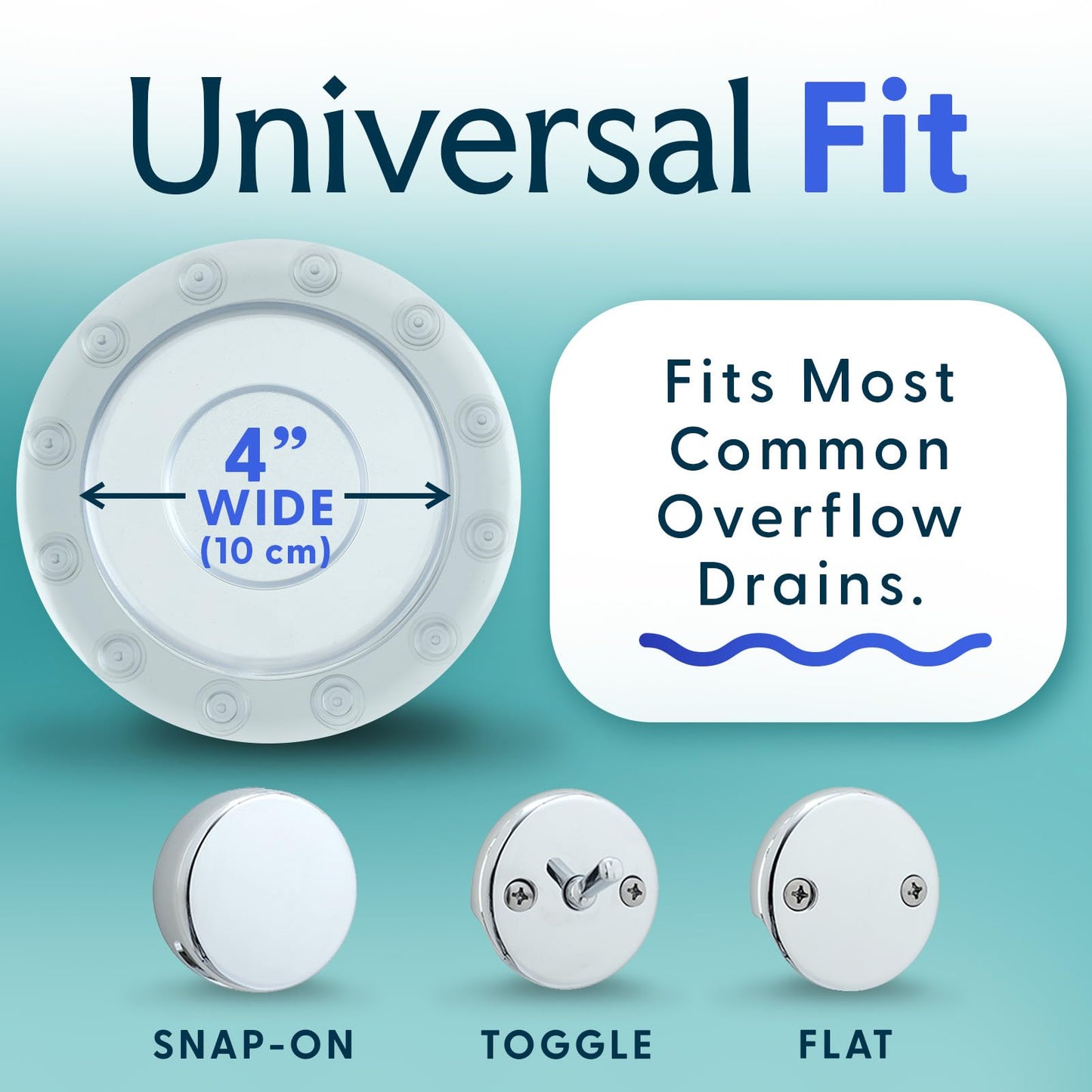 SlipX Solutions Bottomless Bath, Essential Overflow Drain Cover for Bathtub, Best Bath Accessories for Women, Adds Inches of Water to Your Tub for Deeper Soak, 4" Diameter, Clear
