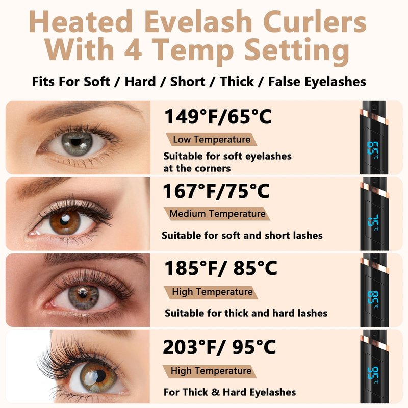 Heated Eyelash Curler- Eye lash Curlers Heat- 4 Temperature Mode- Rechargeable Lash Curler for Makeup Natural Curling Eye Lashes and 24 Hours Long Lasting - Black 2026 Updated New Model U3