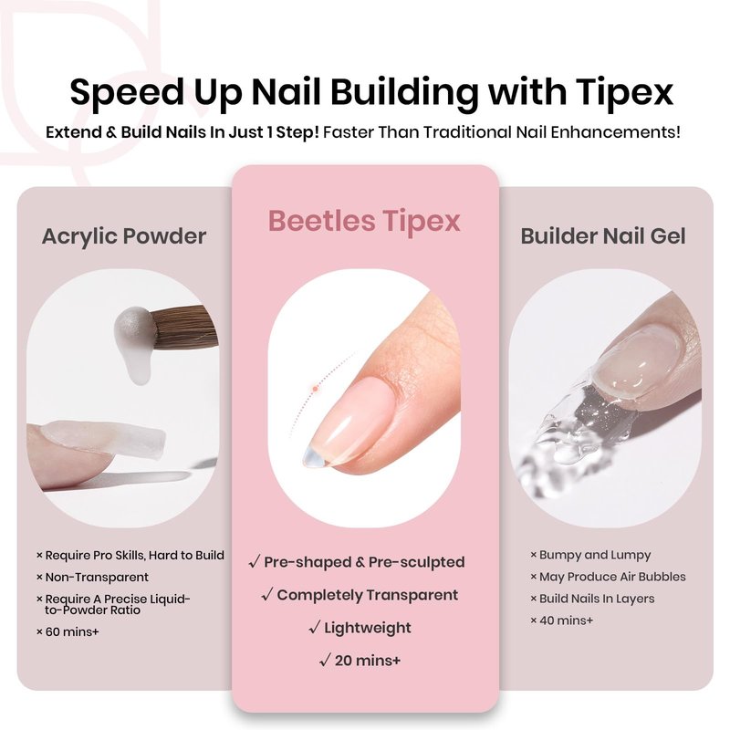 Beetles Tipex Instant Apex Nail Tips Almond Short – Pre-Built & Pre-Etched, Strong & Thick Acrylic, 16 Sizes, 512 Pieces