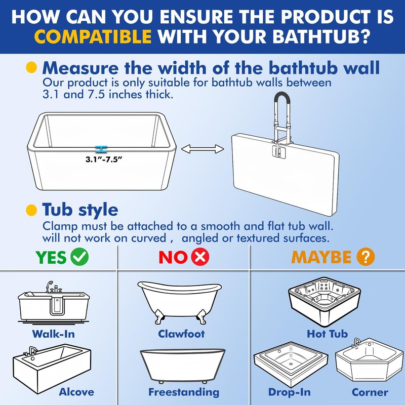 ProTraverse Adjustable Bathtub Safety Bar,Bathroom Grab Bar for Elderly&Seniors,Fall Prevention Assist Handle with Tool-Free Stallation,Knob-Clamp Design,250lbs Capacity,White