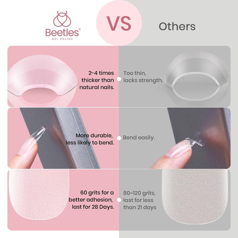 Beetles Gel Nail Tips Short Coffin 576 PCS Half Matte Pre-shape Short Fake Nails 12 Sizes Full Cover Acrylic False Nails Extension DIY Manicure Gifts for Women