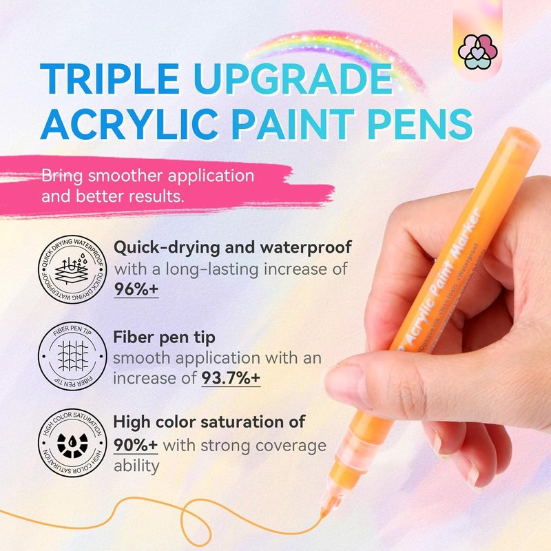 Saviland French Tip Nail Stamp Set - 4PCS with 12PCS Colorful Nail Art Pens for Gel Designs