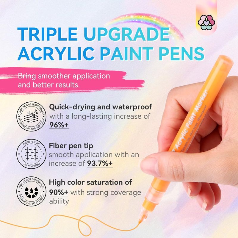 Saviland 12 Colors Nail Art Pens Set | 3D Acrylic Paint Markers for Creative Nail Designs & DIY Manicure