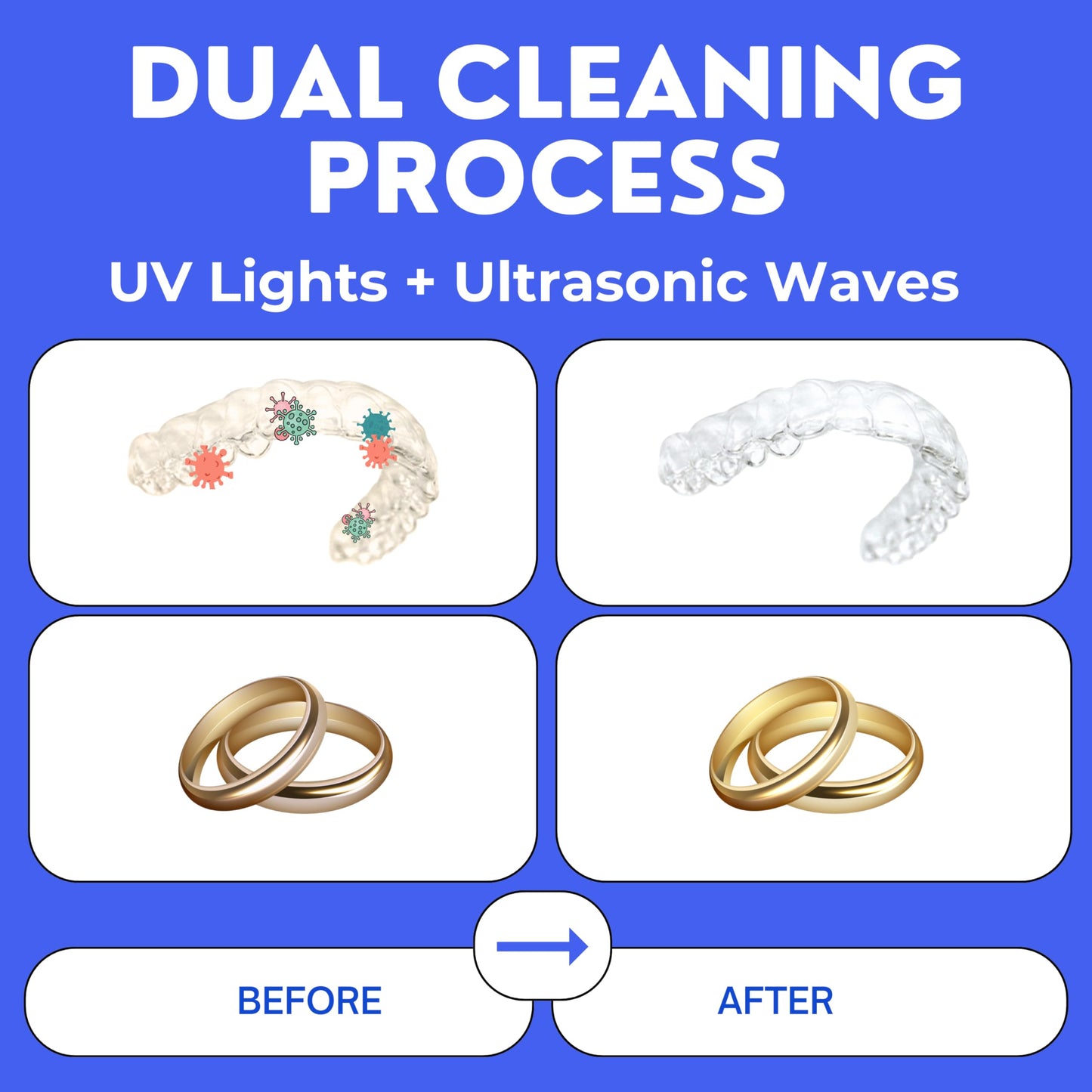 Hello Bright - Ultrasonic Retainer Cleaner, UV Cleaner for Invisalign, Night Guard, Mouth Guard, Jewelry - Retainer Cleaning Machine