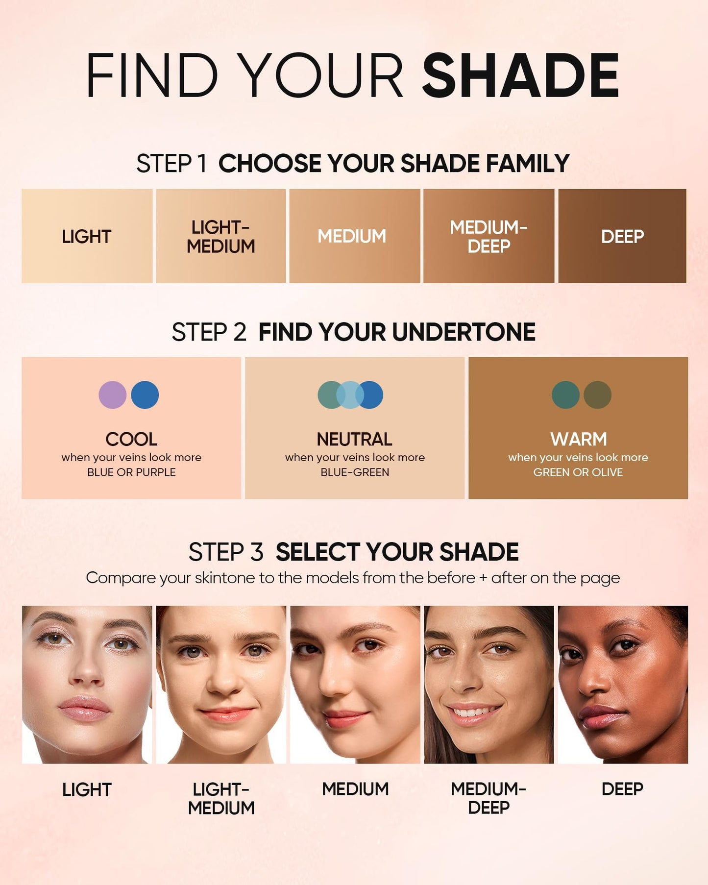 SKINTIFIC Full Coverage Cushion Foundation #02 Ivory| Satin Glow Finish, Oil-Control & Waterproof, Buildable Tattoo Cover Cushion for All Skin Types