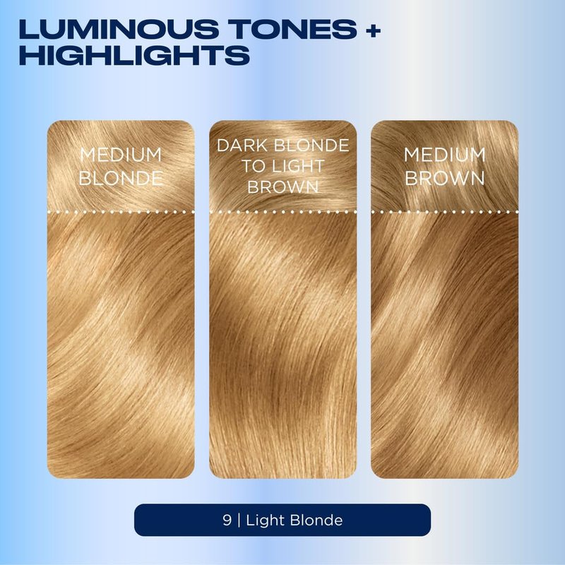 Clairol Nice'n Easy Permanent Hair Dye, 9 Light Blonde | 100% Gray Coverage | Long‑Lasting, Natural‑Looking Color & Shine | Pack of 1
