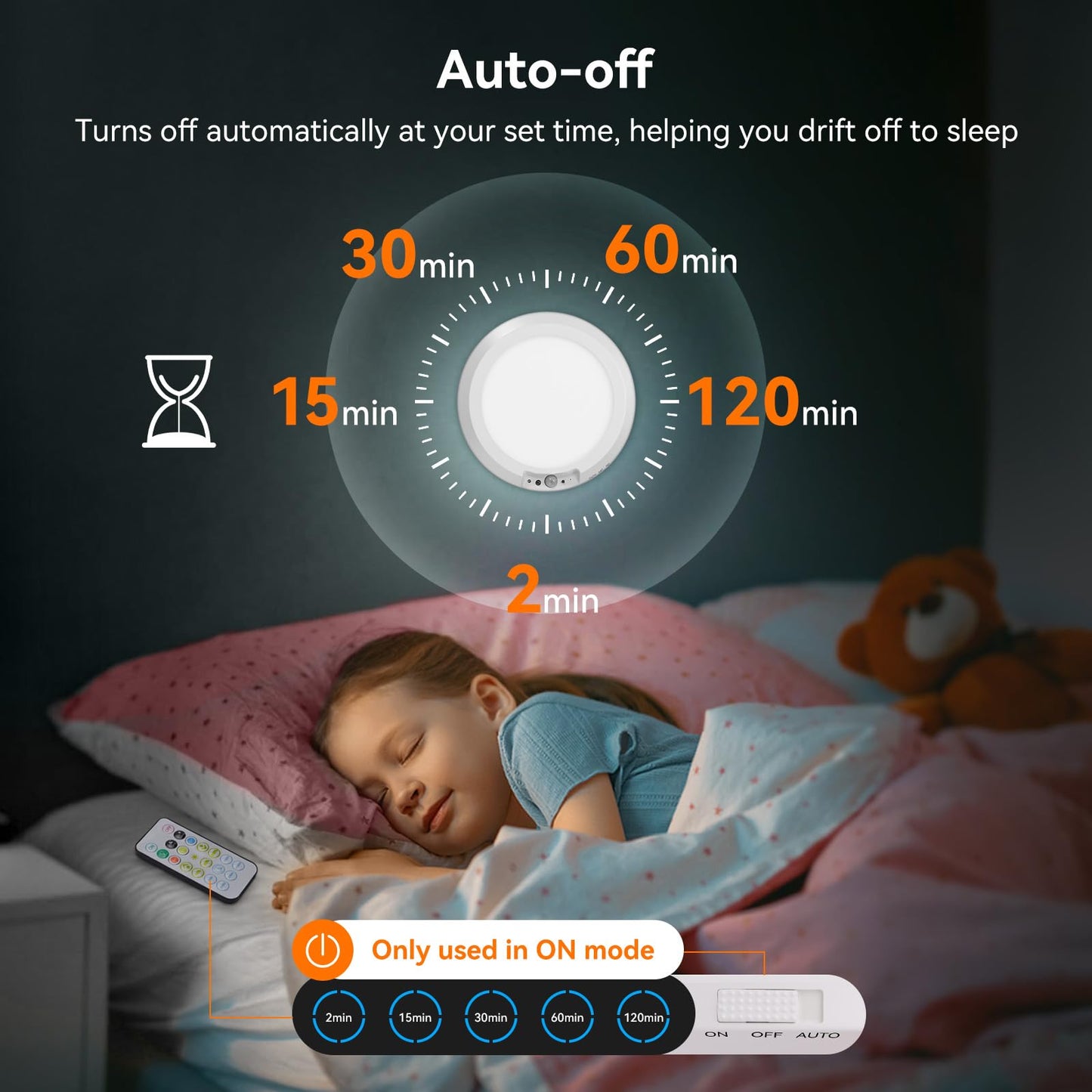 HLCZLUZ Rechargeable Motion Sensor Ceiling Light Indoor Outdoor w/Remote, 7.08 Inch Battery Operated Flush Mount Ceiling Light 3000K 4000K 6000K 400LM Dimmable for Closet Hallway Laundry Stairs (2)