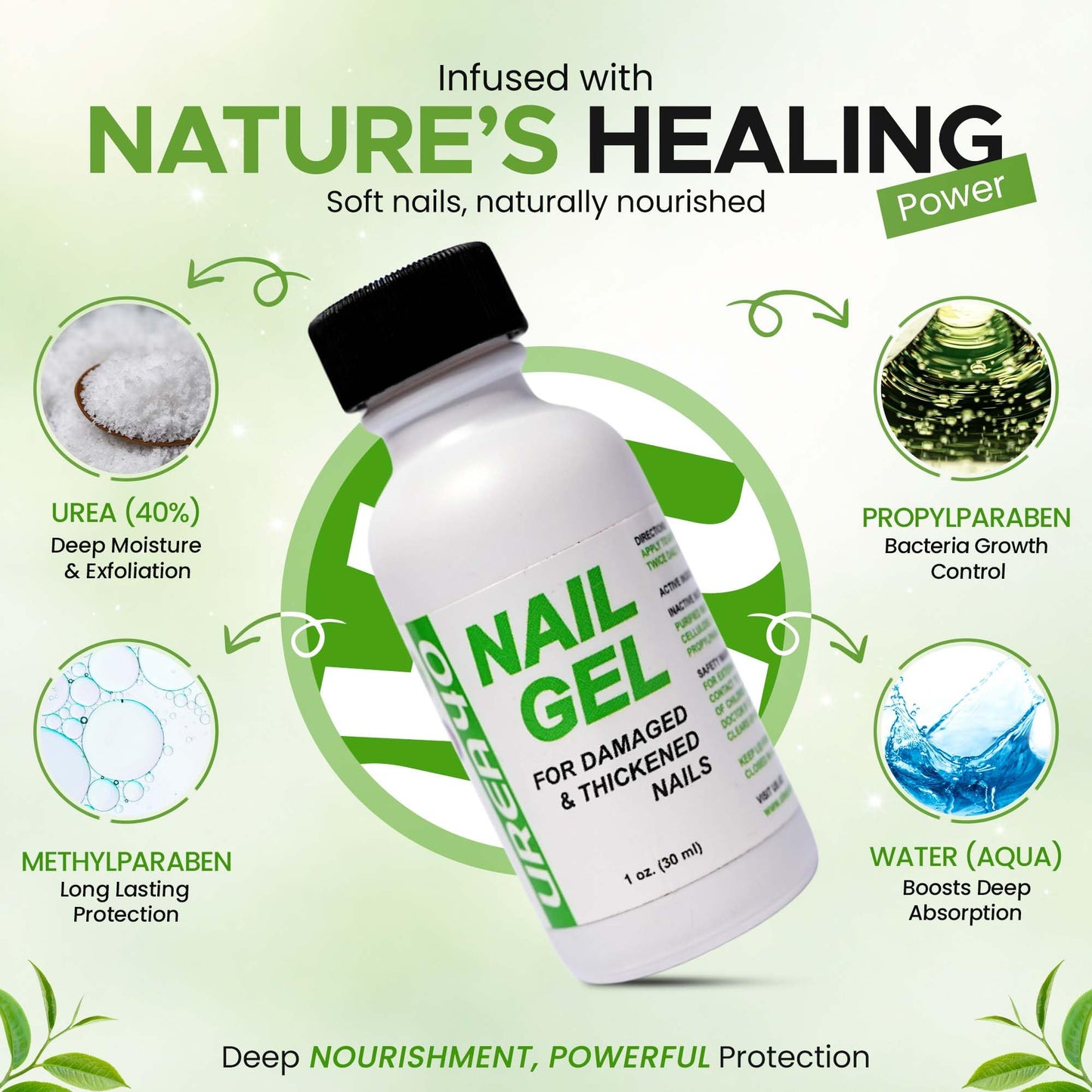 Urea Nail Gel - Softens Cracked Heel Calluses & Thick Toenails - Repairs Damaged, Yellow, Discolored Nails – Highly Effective & Quick-Dry Fingernails & Toenail Treatment (Urea 40%)