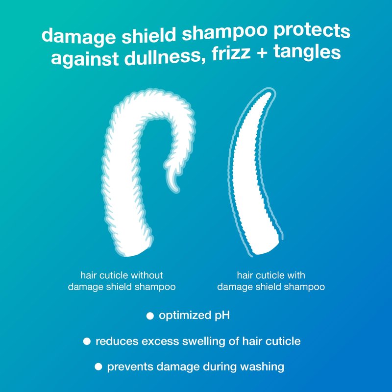 K18 Amazon Exclusive Damage Shield Wash Care Set | Full-Size Color-Safe Protective Shampoo + Conditioner Reduces Frizz And Tangles, Maintains Hair Health, Protects From Damage