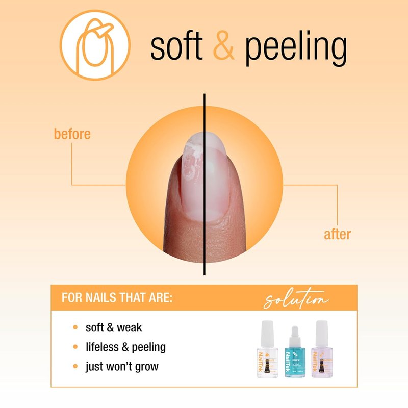 Nail Recovery Kit - Repair Damaged Nails, Hydrate & Strengthen Treatment | 0.5 Fl Oz Each