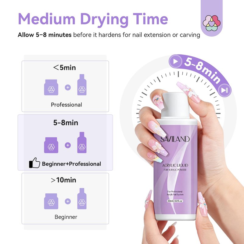 SAVILAND Acrylic Nail Kit for Beginners: Nails Kit Acrylic Set with 30g Clear Acrylic Powder and Liquid, Brush, Forms, File, Dappen Dish for Extensions & 3D Nail Art Sculpting, Home DIY Salon Manicure