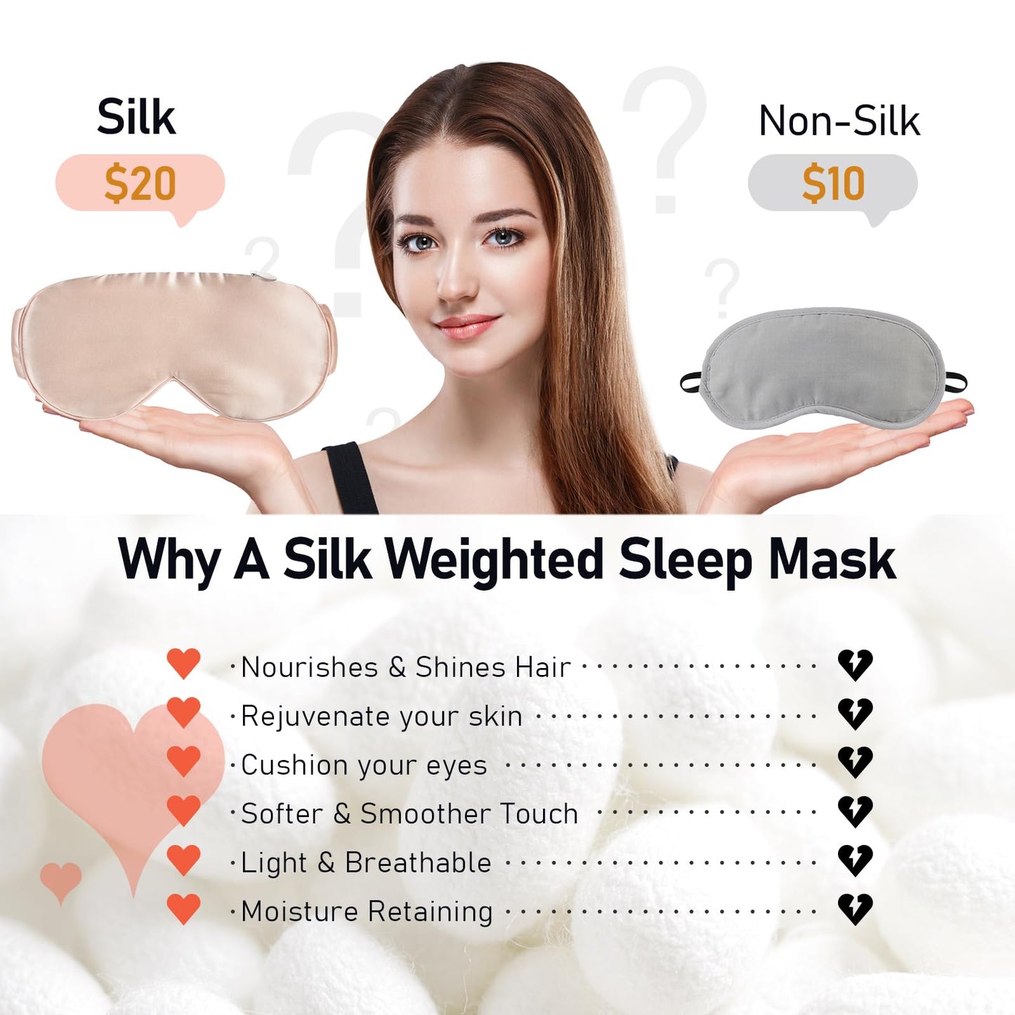 LitBear Weighted Silk Sleep Mask 4.9 oz (140g), Mulberry Silk Sleeping Mask with Detachable Insert, Women Men Pressure Relief Night Light Blocking Eye Mask with Adjustable Strap, for Relax Deep Sleep