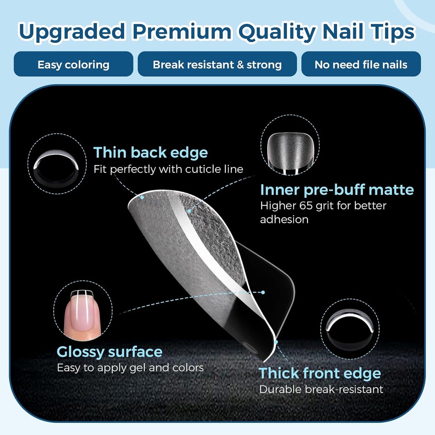 TOMICCA Extra Short Square Nail Tips - 240pcs Soft Gel Full Cover Clear Fake Nails for Beginners & Pros