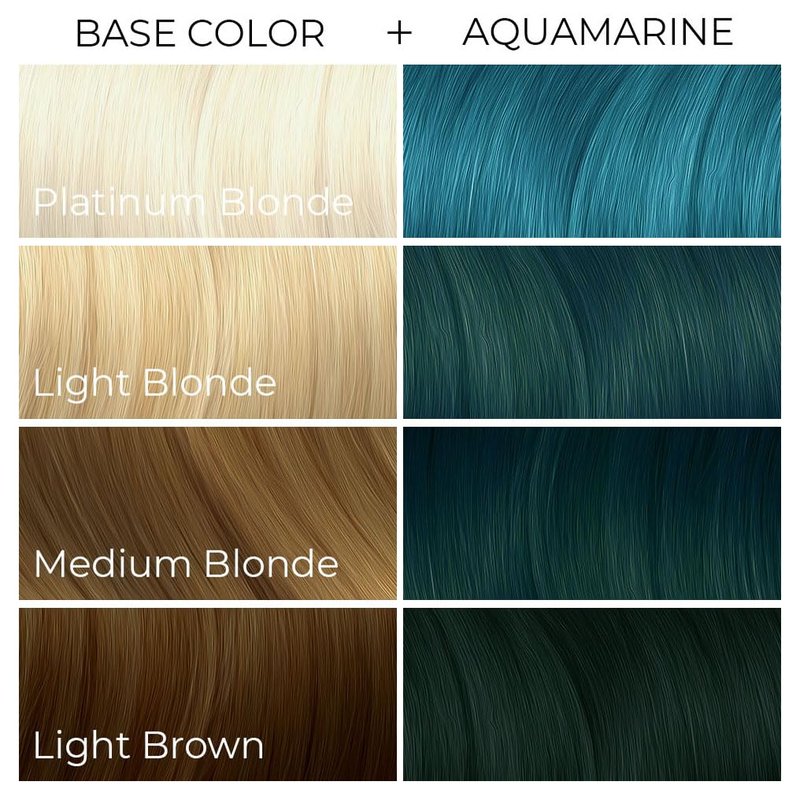 Arctic Fox Semi-Permanent Hair Dye - Aquamarine Blue | Vegan, Ammonia-Free, 8 Fl Oz (Pack of 2)