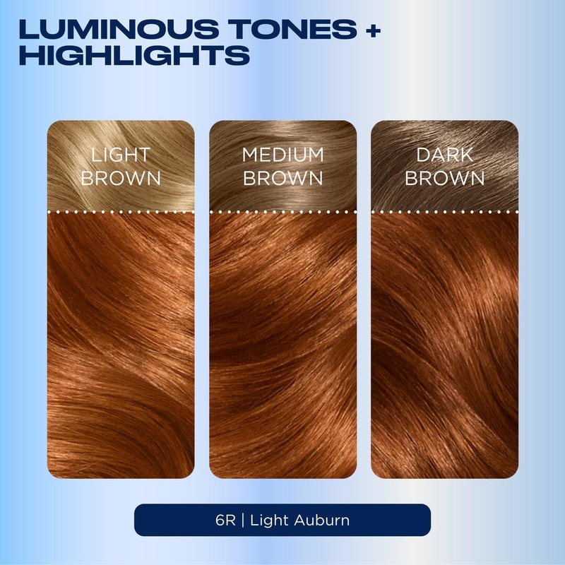 Clairol Nice'n Easy Permanent Hair Dye, 6R Light Auburn | 100% Gray Coverage | Long‑Lasting, Natural‑Looking Color & Shine | Pack of 1