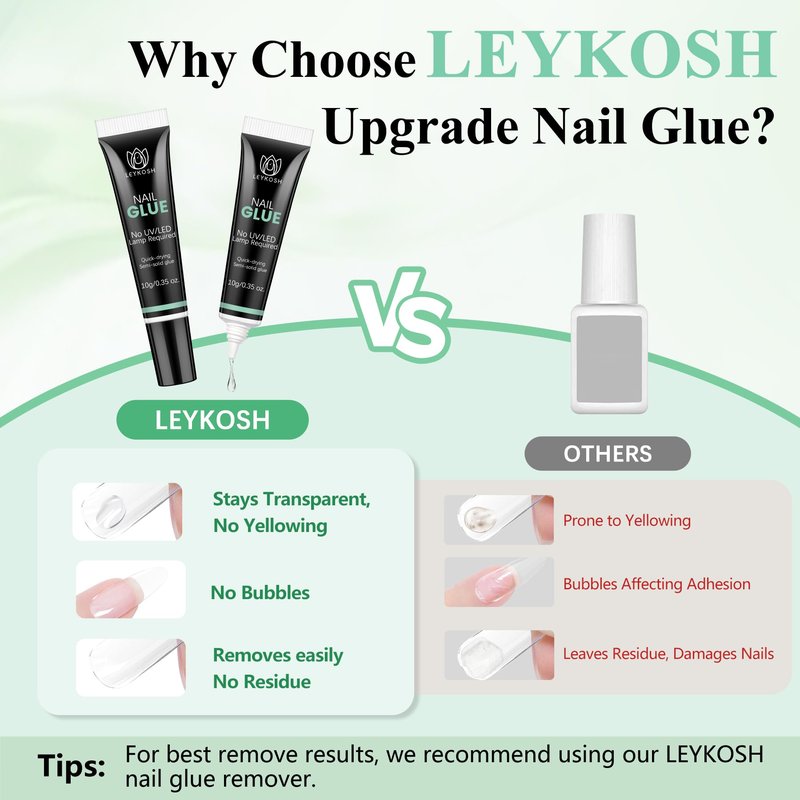 Nail Glue for Press Ons, 10s Fast-Drying No U V Light Needed - Upgrade Super Strong Semi Solid Gel Nail Glue Last Up to 28+ Days & Easy to Remove, 10g*2 High Capacity for Fake & Acrylic Nail Tips