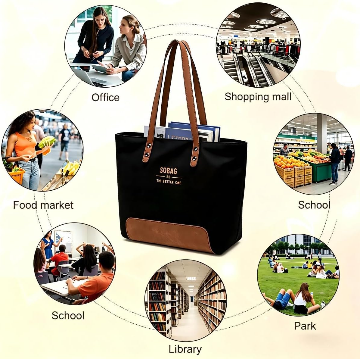 Tote Bag for Women - Canvas Handbag with Zipper & Multiple Pockets | Ideal for Office & Casual Use