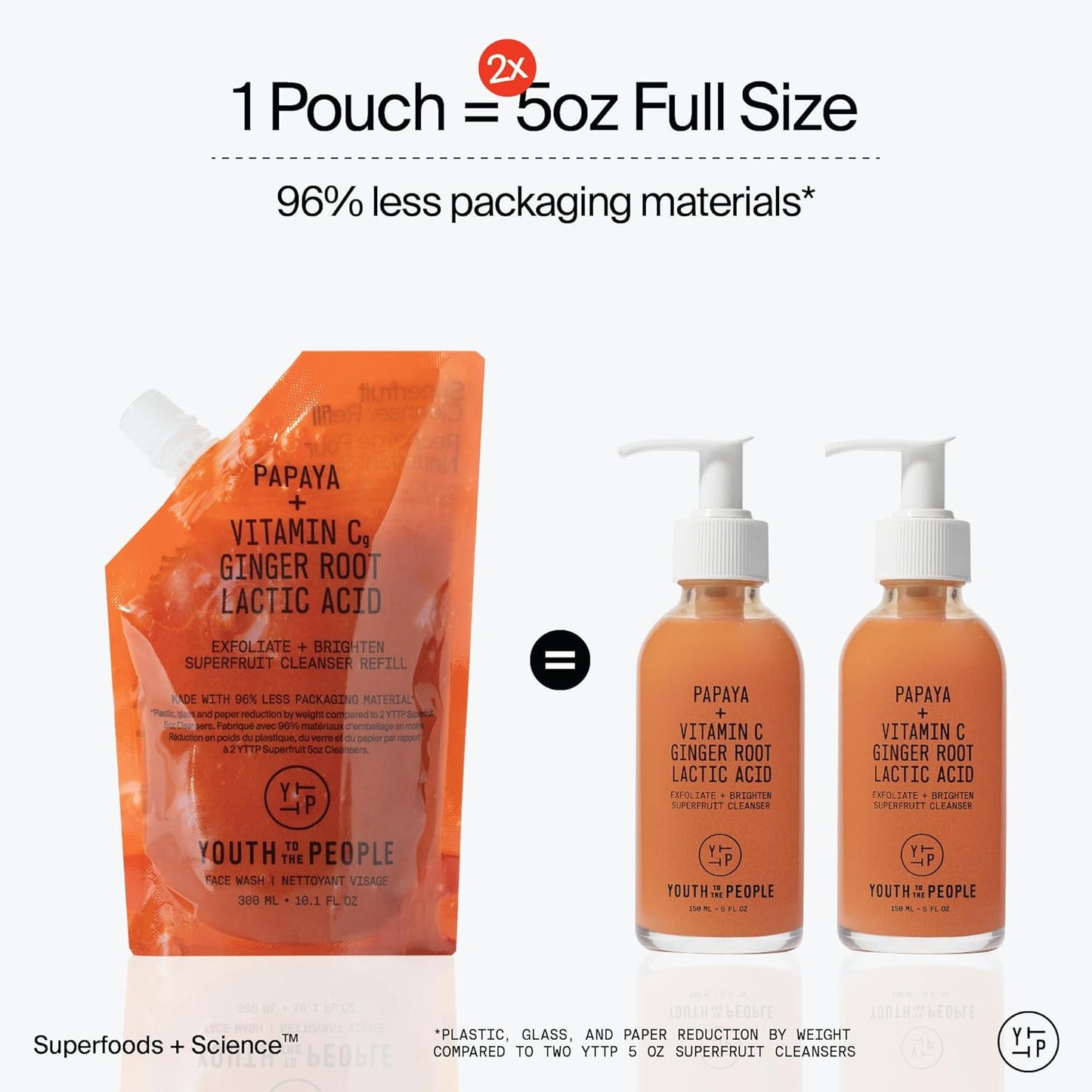 Youth To The People Superfruit Facial Cleanser - Gentle Exfoliating Face Wash with Papaya & Vitamin C for Radiant Skin, Sulfate-Free