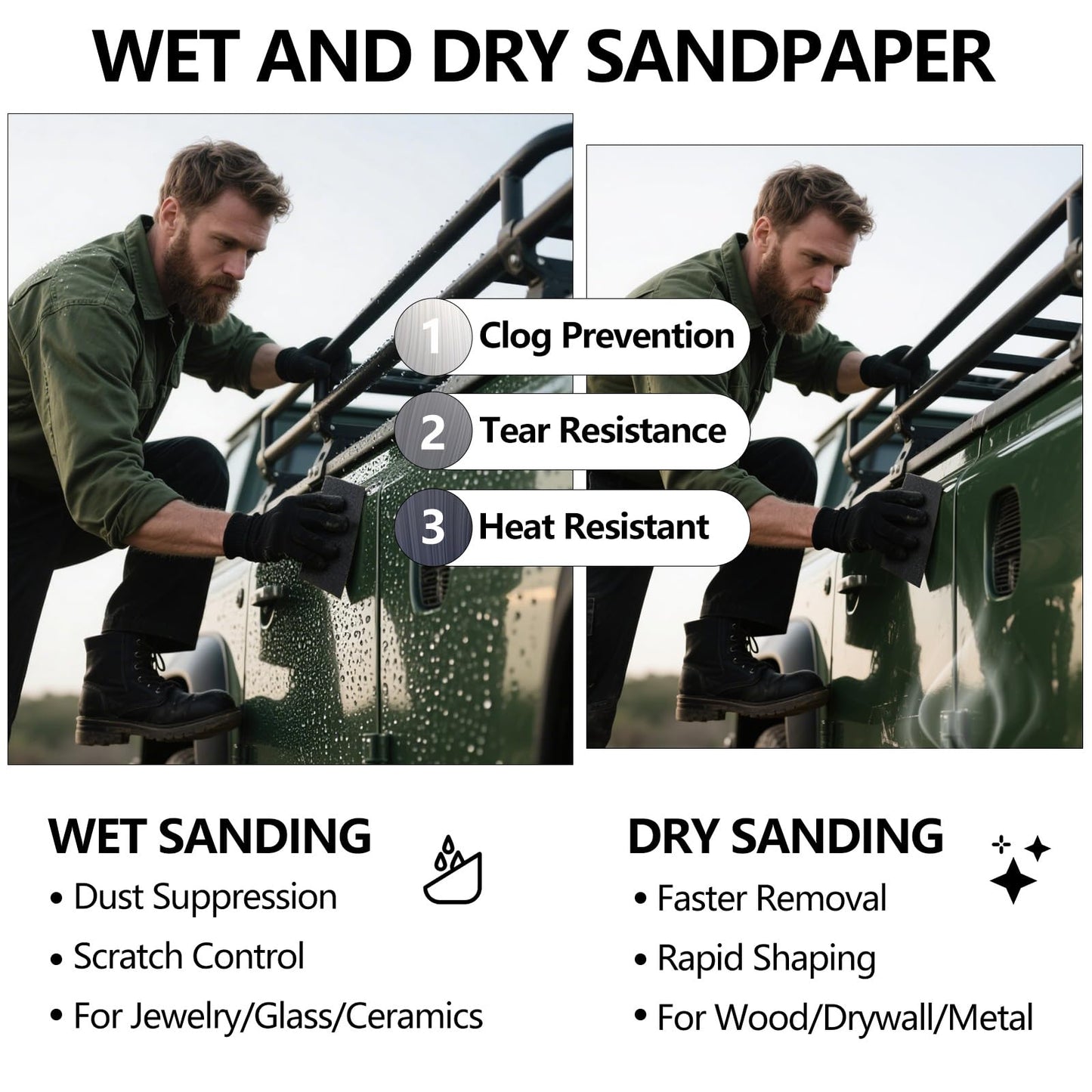 Sandpaper 10000 Grit, Wet Dry Sanding Sheets 9 x 3.6 Inchfor Wood Furniture Finishing, Metal Sanding and Automotive Polishing,14 -Sheet