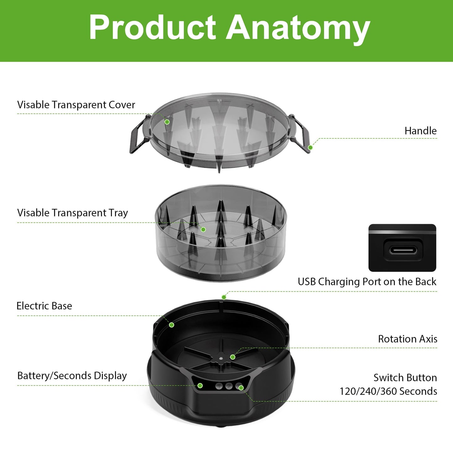 Electric Chicken Shredder, Rechargeable Automatic Meat Breast Shredder Tool Twist, Kitchen Grinder Machine with 3 Timer Modes, BPA Free for Pork, Beef, Chicken, Salads, Pet Food, Dishwasher Safe