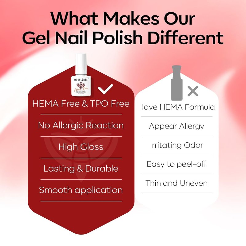 modelones Jelly Red Gel Nail Polish Set, Hema-Free 6 Colors Mother Day Red Cat Eye Burgundy Cherry Glitter Hot Dark Red Purple Sheer Neutral Translucent Effect with Magnet Gel Polish Kit LED Nail Art
