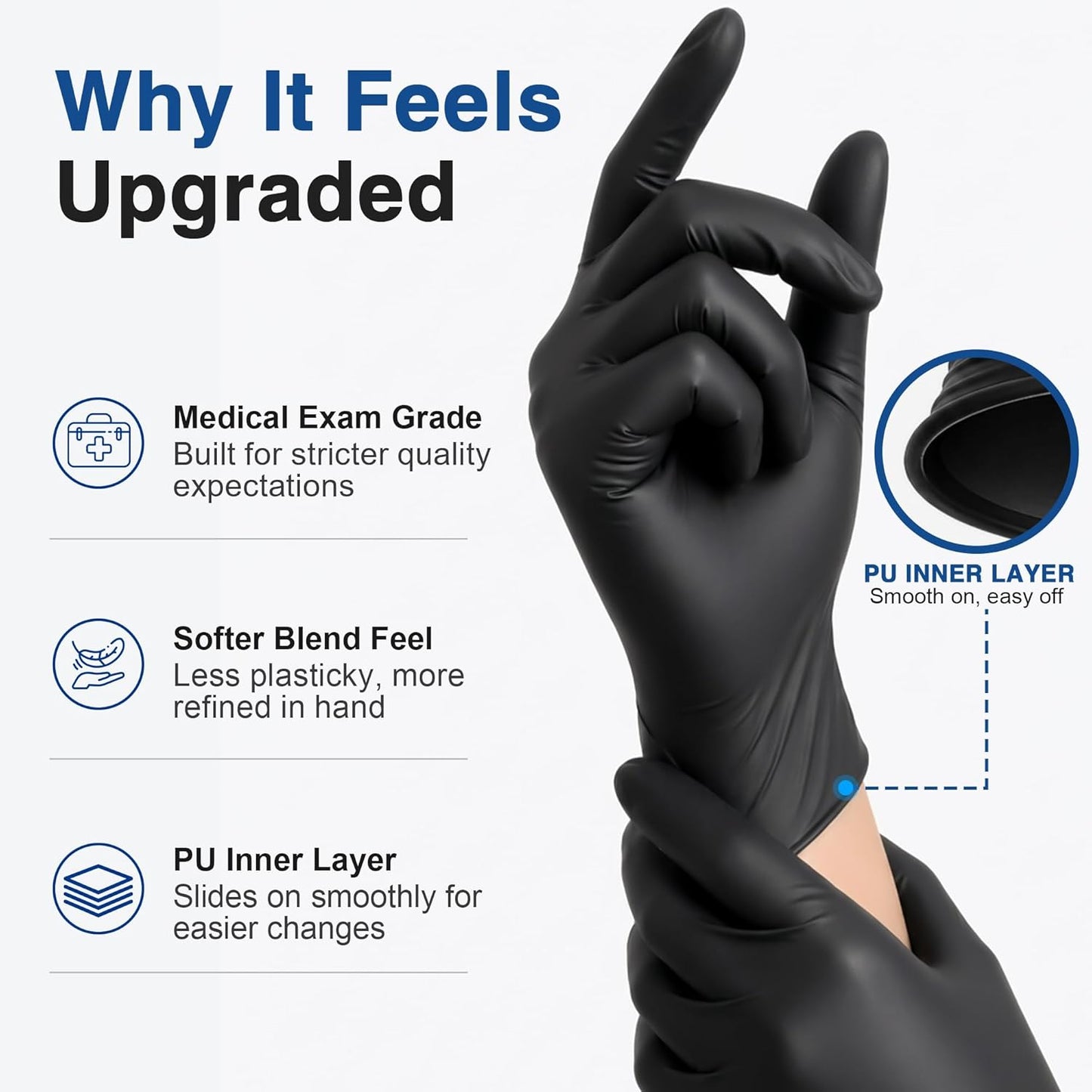 Vinyl Synthetic Exam Gloves - 4 Mil Latex-Free Disposable Gloves for Medical, Cooking & Food Prep