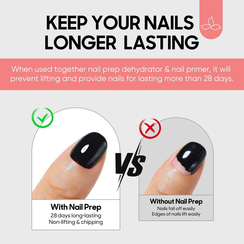 Nicedeco Nail Primer - Hema-Free Dehydrator Kit | 2 x 15ml | Cruelty-Free & Vegan for Long-Lasting Nails