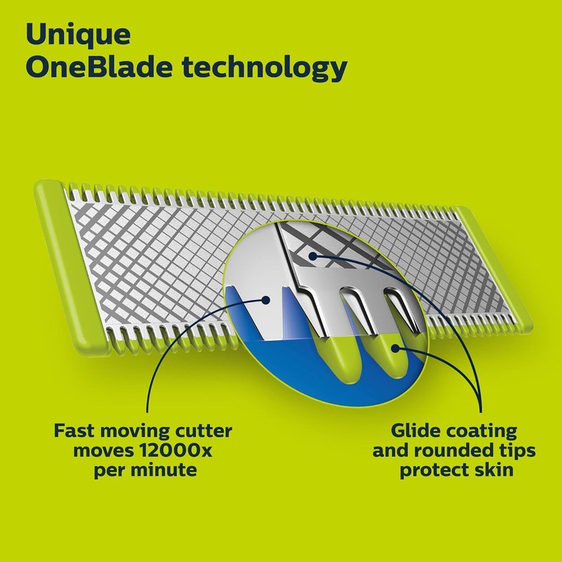 Philips Norelco OneBlade Replacement Blades - Genuine QP440/80 Trimmer Blades, 4 Count Pack of 3