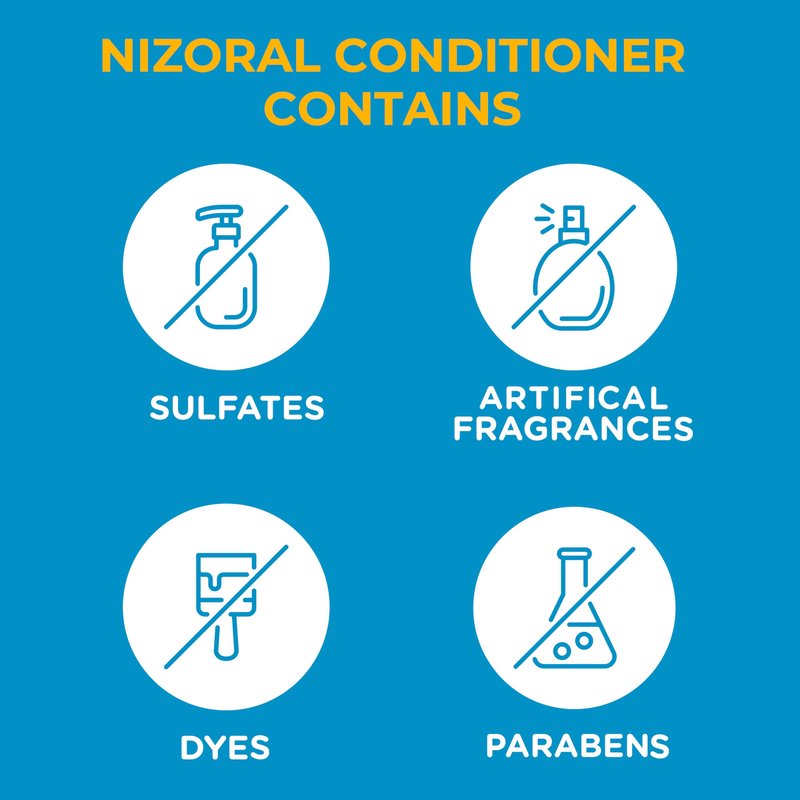 Nizoral Deep Moisturizing Conditioner, 9.4 oz, Anti-Dandruff Conditioner with Mint & Tea Tree Oil, Sulfate and Paraben Free, No Artificial Fragrance, For All Hair Types