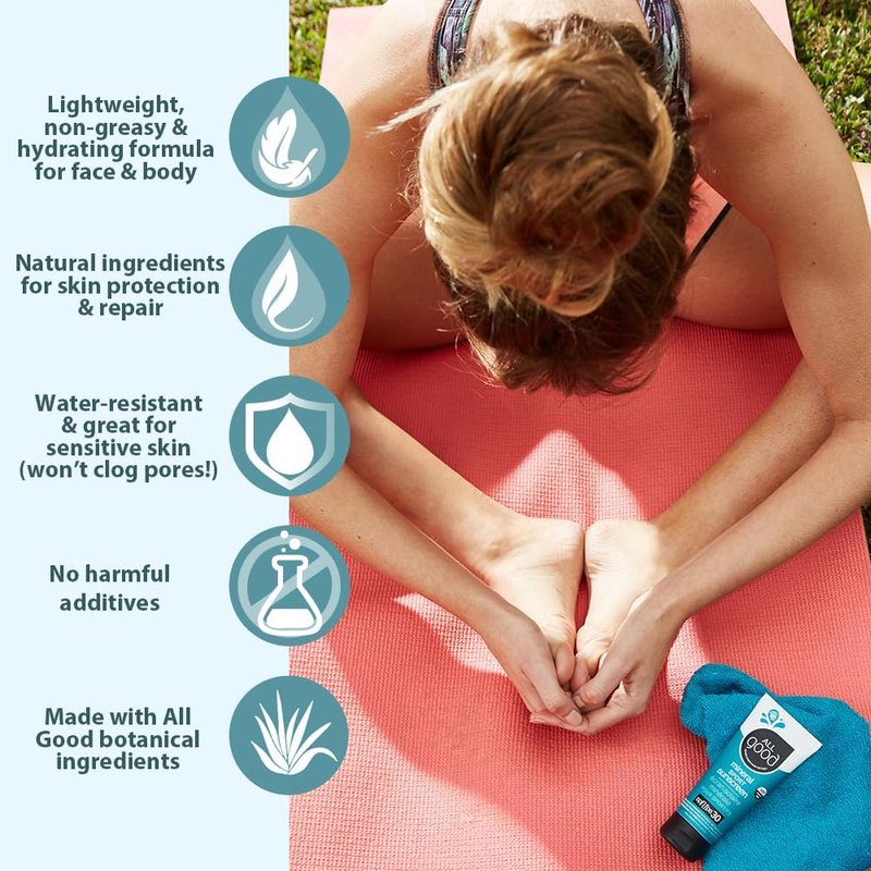 All Good Sunscreen - SPF 30+ Sport Mineral Lotion | Reef Friendly & Water Resistant, 2-Pack (3 oz)
