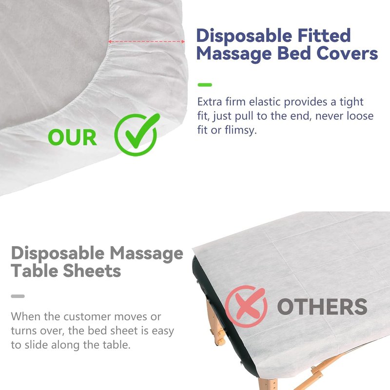 Skiennix Disposable Fitted Massage Table Sheets - Heavy Duty, Breathable, 36 x 85 Inch, White Non-Woven Fabric | 30 Pack