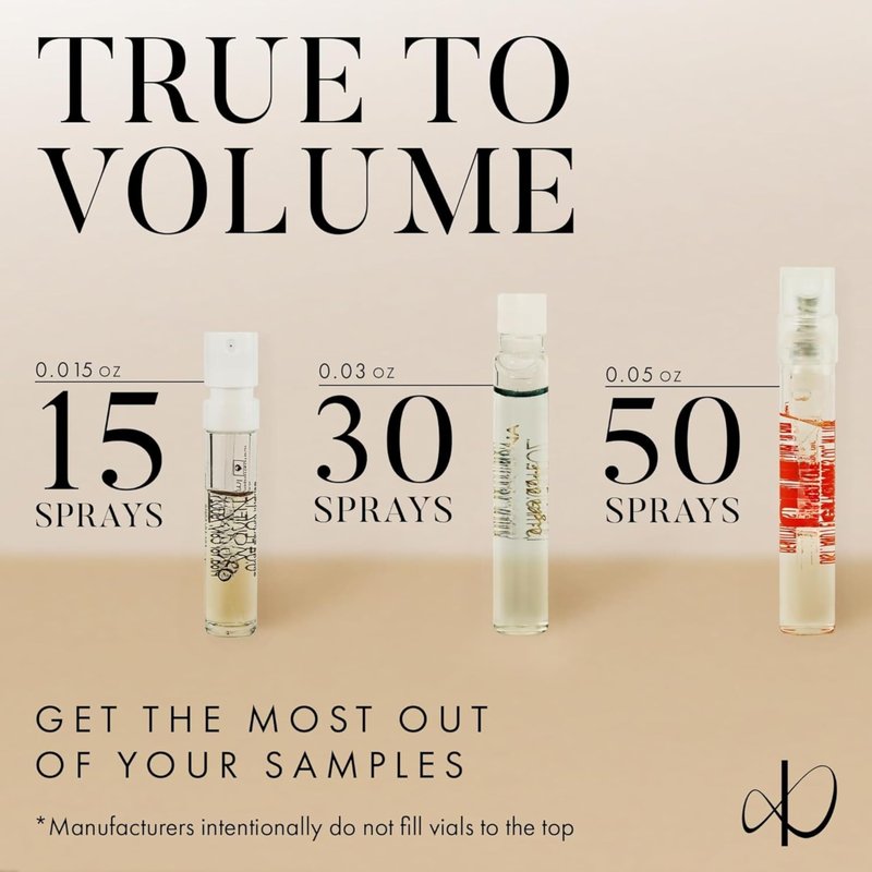 Infinite Scents Perfume Samples for Women – 12 Designer Fragrance Brands
