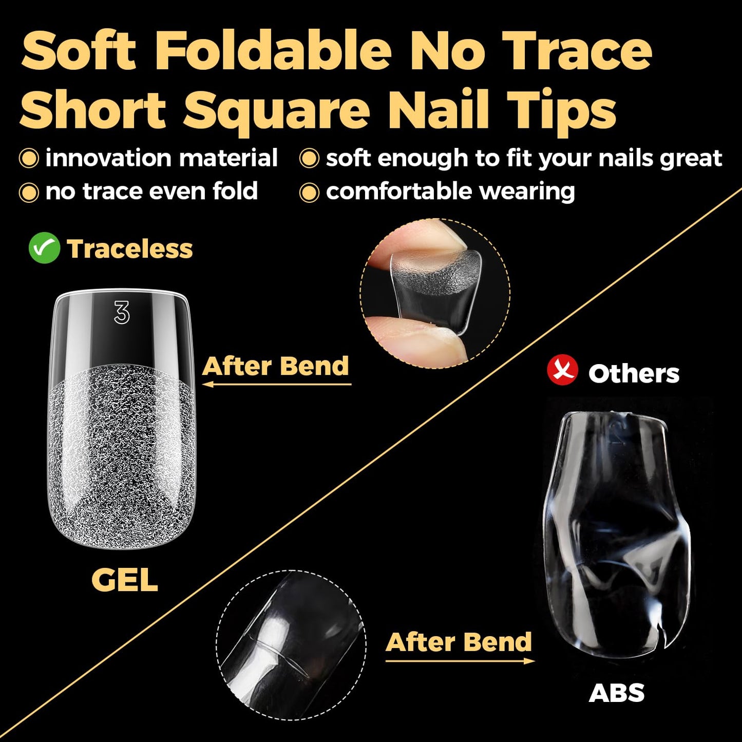 UNA GELLA Short Square Nail Tips, Pre Etched Short Square Gel Nail Tips, 240pcs Soft Gel Clear Press on Nails Full Cover Fake Nails for Nails Extension DIY Salon 12 Sizes At Home