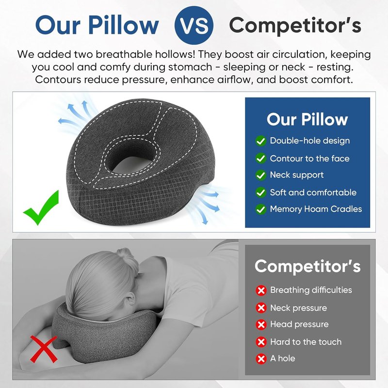 Adjustable Memory Foam Pillow - Face Down Stomach Sleep Headrest with Massage Cushion | Dark Gray, Medium