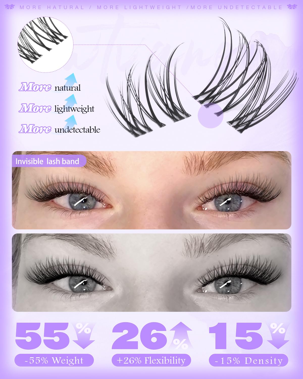 Venus Wispy Lash Clusters - Natural Eyelash Extensions with Invisible Band | 8-10-12mm C-Curly
