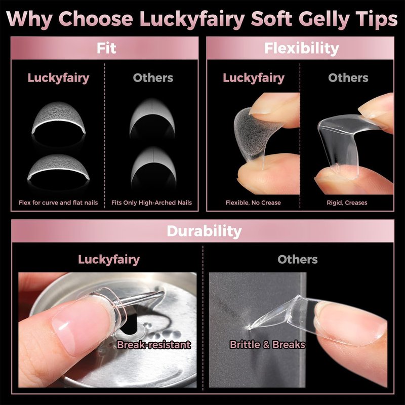 Luckyfairy Square Nail Tips: 240Pcs Short Squoval Soft Gel Tips, Pre-Etched Full Cover Gelly Fake Nails, No Filing Needed, Thin Cuticle & Thick Tip Clear Extension System for DIY Home Salon 12 Sizes