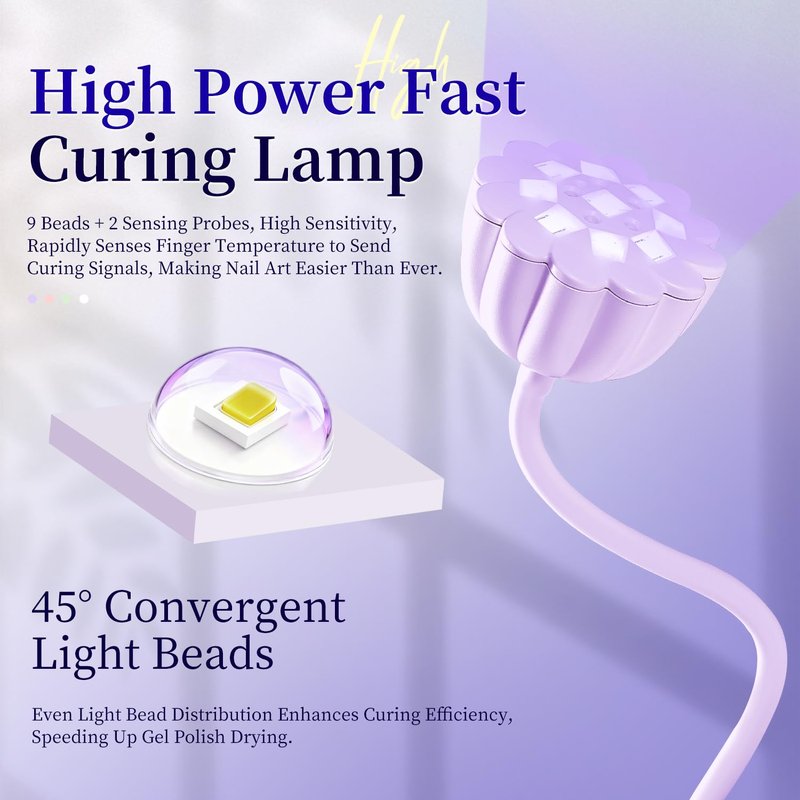 JODSONE Rechargeable Fast Curing U V Nail Lamp -Cordless Portable and Flexible Gooseneck for Gel Polish, Auto Sensor & 4 Timers Lavender Purple