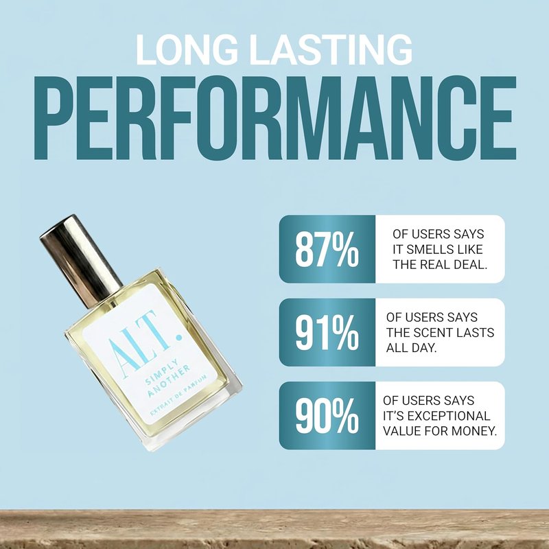 ALT. FRAGRANCES Simply Another - Inspired by Another 13 Scent, Unisex Perfume, Extrait de Parfum, Long Lasting Musky Clean Perfume for Men & Women, 60ml