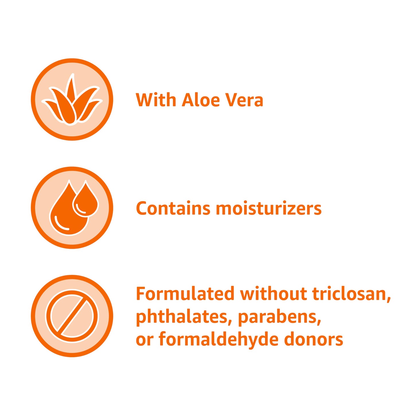 Amazon Essentials Liquid Hand Soap Refill, Aloe Vera, Moisturizing Formula, 50 Fl Oz, Pack of 1